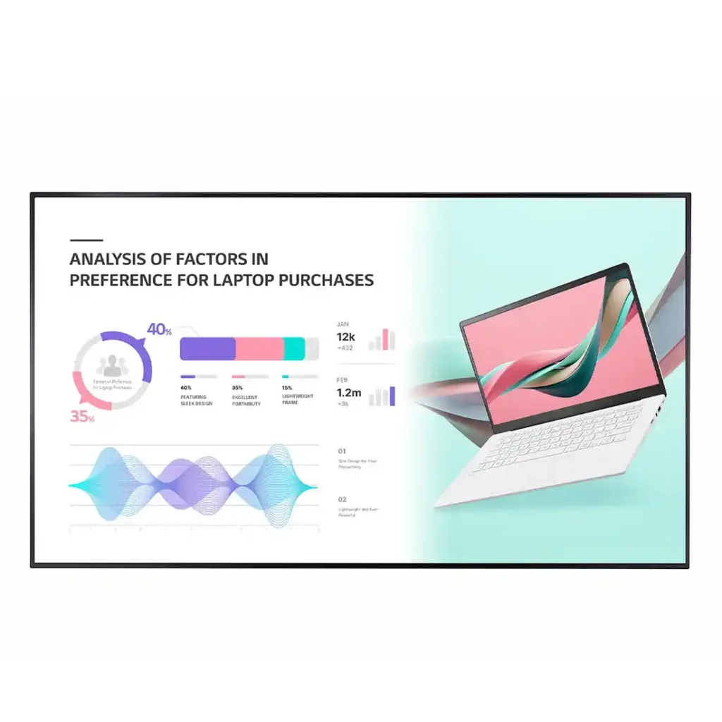 Monitor Profissional LG LED 86" UHD
