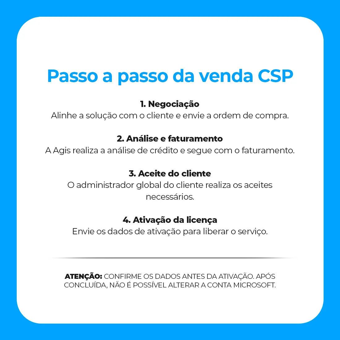 SQL Server 2025 Standard 2 Core 3 Anos CSP - DG7GMGF0VNH2-006 - Imagem 2